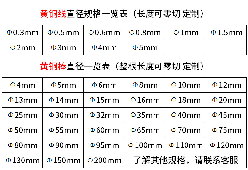 3c19dd26e7af02ce26f9ae8d1d47d3dd_10854768143_153203959